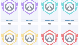 赛事奖金池创新高：2025守望先锋 冠军赛总奖金达850万美元